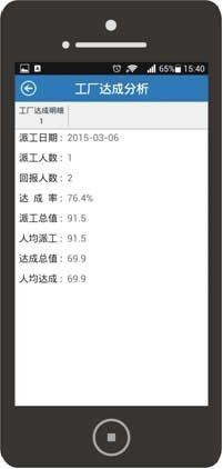 移動工票 新誠智產品成熟，引領軟件開發與咨詢新趨勢